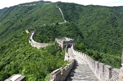 2 Days Beijing Group Tour Including Great Wall And Forbidden city - Forbidden City: What You Get and the Plan B