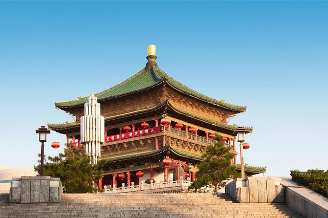 3 Day Private Xi’an Tour from Beijing - Beijing to Xi’an: train vs flight is the real decision