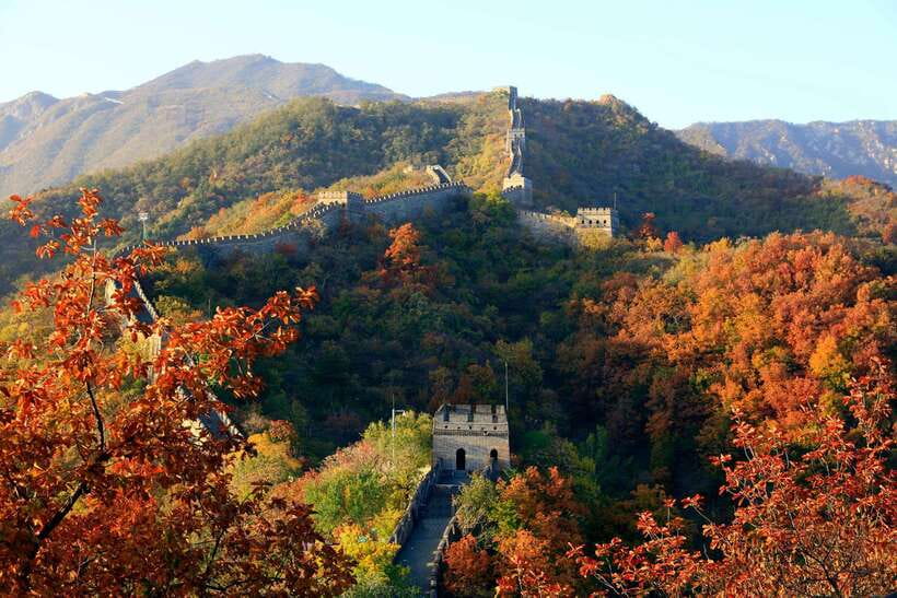 All-Inclusive Mutianyu Great Wall and Summer Palace Day Tour - Guided hiking on the Wall: what your time actually feels like