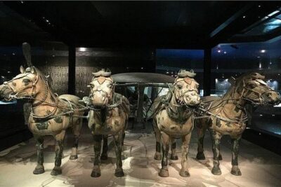 All Inclusive Private Terracotta Army Tour - The Terracotta Warriors Museum: What the Three Pits Teach You