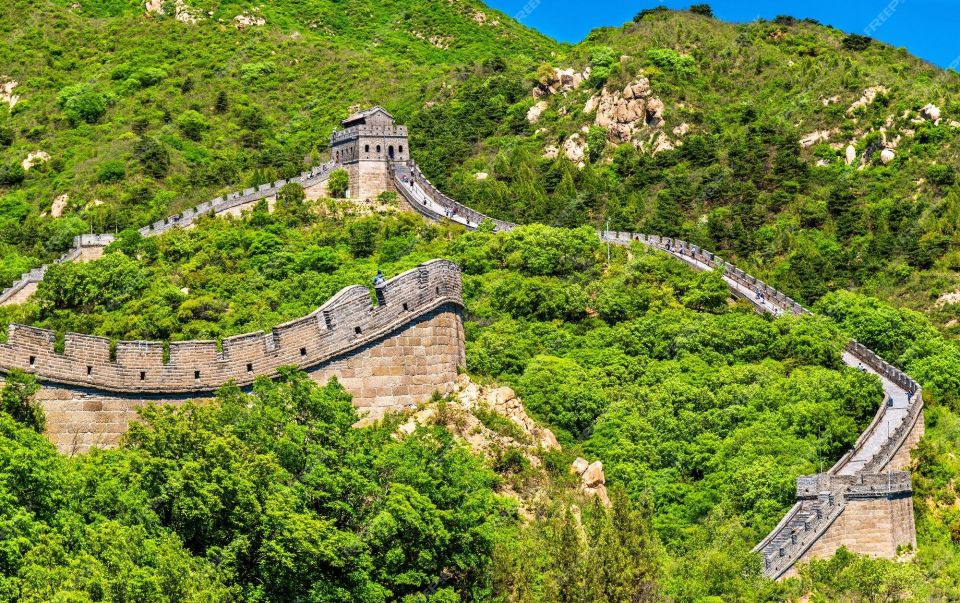 Beijing: Badaling Great Wall Adventure w/Optional Attraction - Who This Tour Fits Best