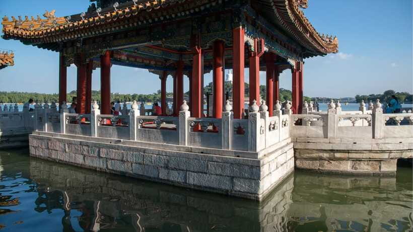 Beijing: Beihai Park Full Access Ticket - Must-See in China - Key highlights worth planning for