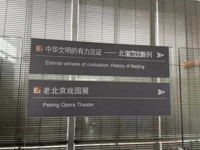 Beijing: Hutongs & Food & Culture Walking Tour - Beijing Capital Museum: the 3-hour context stop