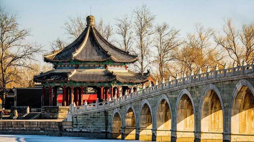 Beijing: Summer Palace Entrance(combo/tour opt) - The 728-Meter Long Corridor With 14,000 Paintings: Walk It Like a Gallery