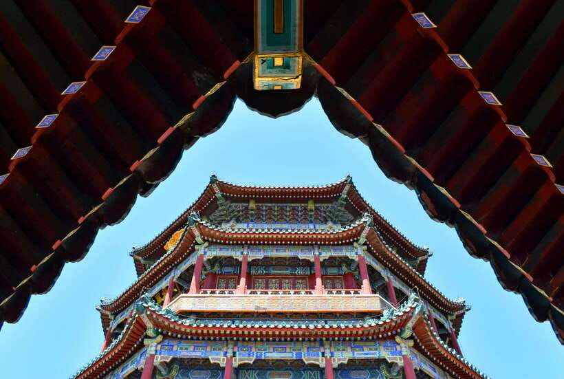 Beijing: Summer Palace Ticket; fast and smooth - Price and value for a Summer Palace day