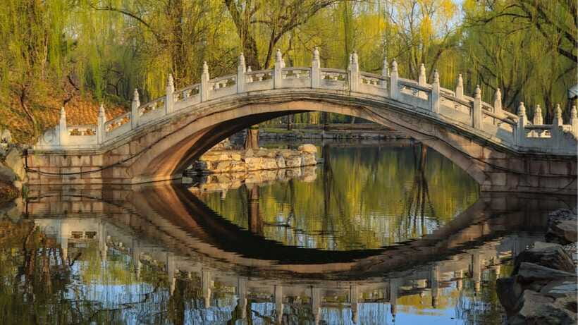 Beijing: YuanMingYuan Park (Garden of Gardens) e-Ticket - Western-meets-Eastern details: how to spot the fusion without a degree
