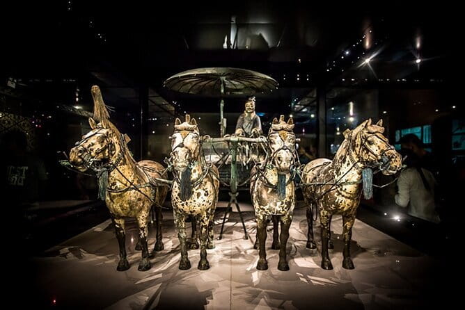 Classic Xi’an Fully Guided Terracotta Army Bus Tour - Shopping Stops: Herbs and a Jade-Carving Factory (Manage This Part)