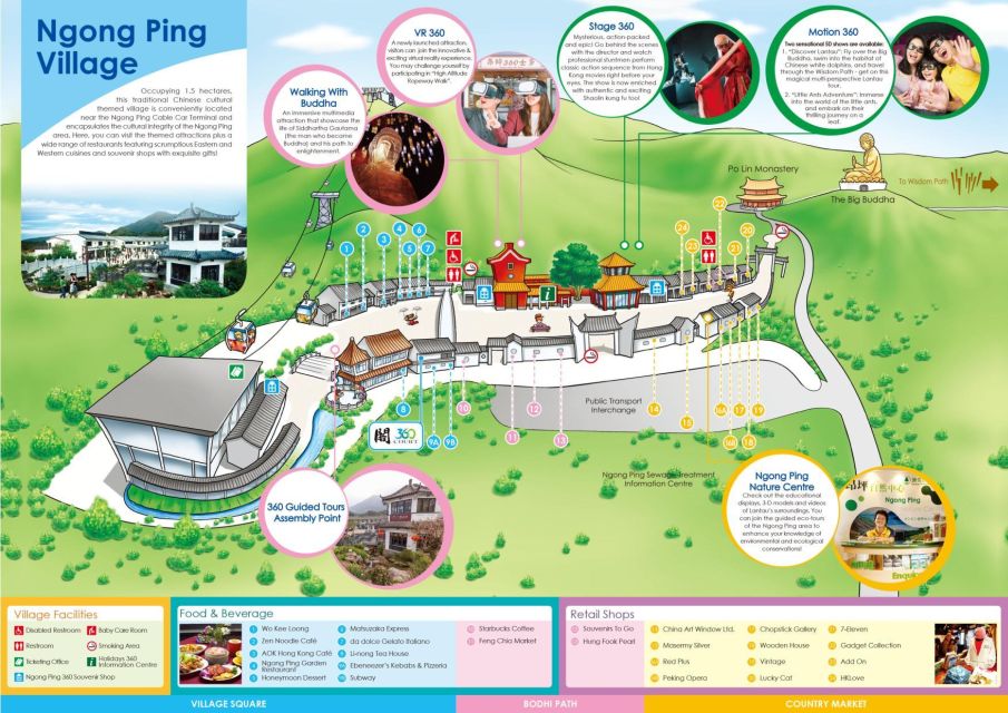 Hong Kong: Ngong Ping 360 Cable Car, Tai O & Big Buddha Tour - Po Lin Monastery: why this stop feels different from a theme park