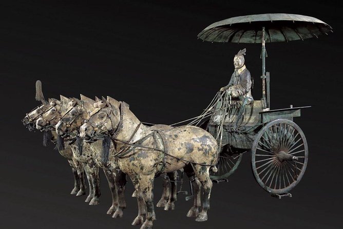 Impressive Relaxing 1Day Tour for Terracotta Army,Muslim Quarter - Who Should Book This Tour (and Who Might Want a Different Plan)