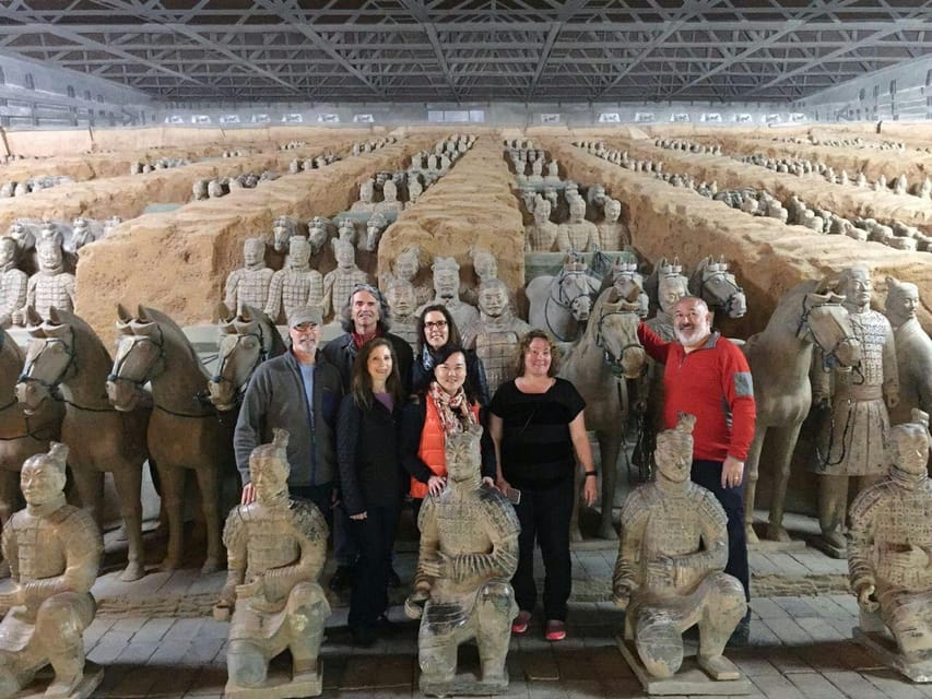 Mini Group English Guided Terracotta Warriors Tour - If you booked tickets only: don’t mix up the options