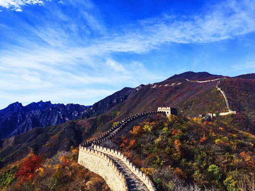 One-Day Beijing Mutianyu/Badaling Great Wall Tour - Crowds, cable cars, and the best way to handle peak time