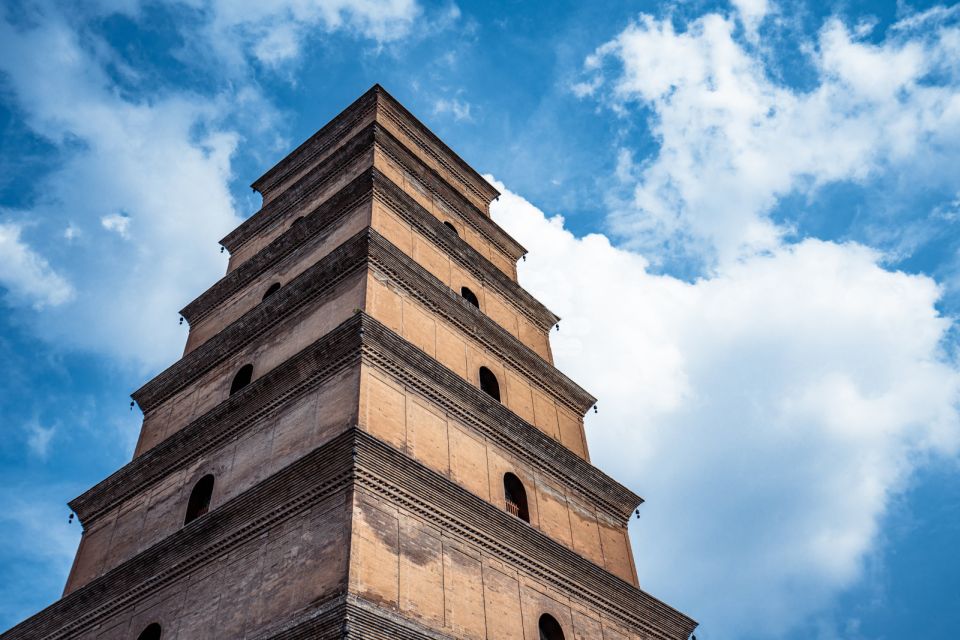 Private Big Wild Goose Pagoda Buddhism Walking Tour - Getting There Like Xi’an Locals: Hotel Meet-Up and Transit