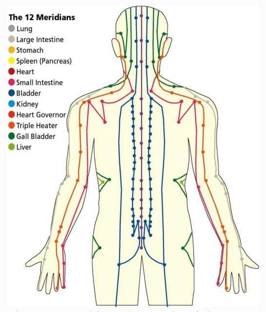 Relax in Shanghai: Authentic Chinese Body& Foot Massage - FAQ
