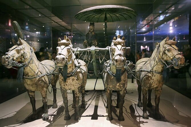 Shaanxi History Museum Qin-Han Branch English guide service - Pacing tips so you don’t miss the best parts