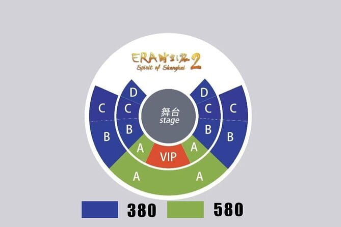 Shanghai Circus World ERA Acrobatic Show Tickets - Why Shanghai Circus World ERA is a great use of your evening