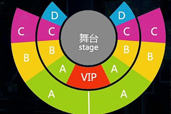 Shanghai ERA-Acrobatic Show Ticket with Private Transfer - B-class vs VIP seats: choosing what’s worth your money