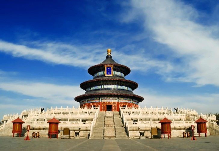 Small-Group Beijing City Highlights Tour With Lunch - Summer Palace: The Imperial Garden Experience
