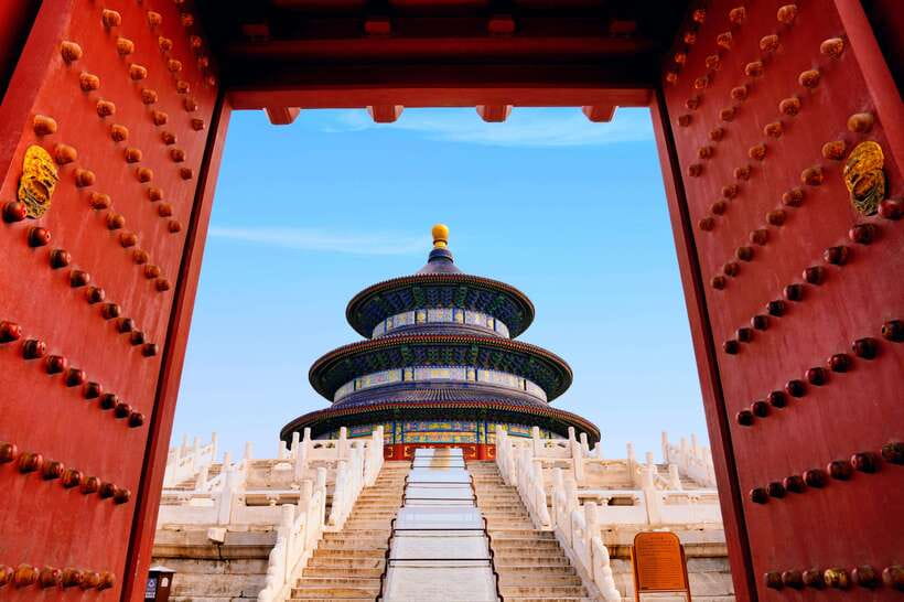Summer Palace Guided Tours with Options or Ticket Only - Timing and How Long You’ll Actually Be Walking