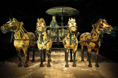 Terra-Cotta Warriors & Horses Essential Full Day Tour from Xi'an - Morning logistics in Xi’an: 8:00 pickup, air-con, and comfort tips