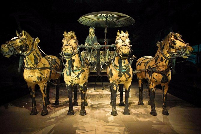 Terrracotta Warriors Museum Shuttle Bus with English Guide - Group size and why it changes your day