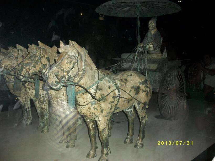 Xi'an: Terracotta Army and Top City Sights Tour with Options - Should you book this Terracotta Army and Xi’an highlights tour?