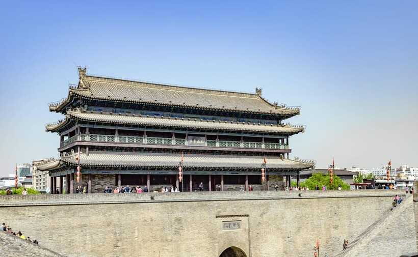 Xi'an: Xi’an City Wall South Gate(Yongningmen) Entry Ticket - Who This Works Best For (And Who Might Want a Different Plan)