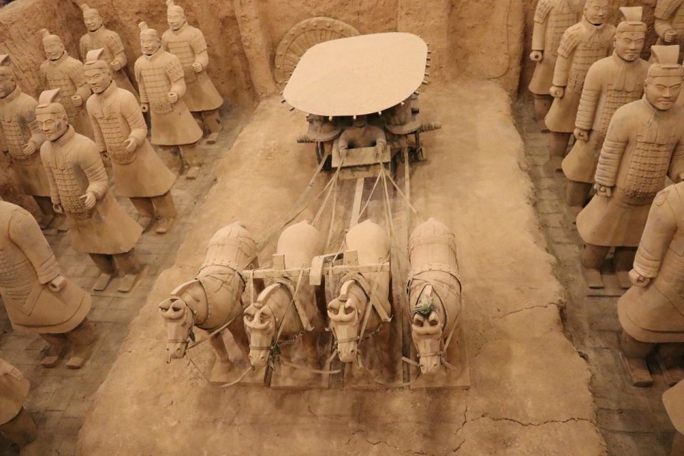 Xi'an:Terracotta Army Museum Walking Tour with Entry Tickets - More than soldiers: bronze chariots, acrobats, and weapons